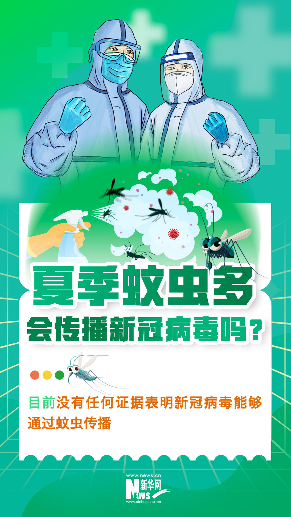 高温天如何做好疫情防控？这份指南请收好！